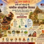 Jhansi & Lalitpur Cultural Heritage